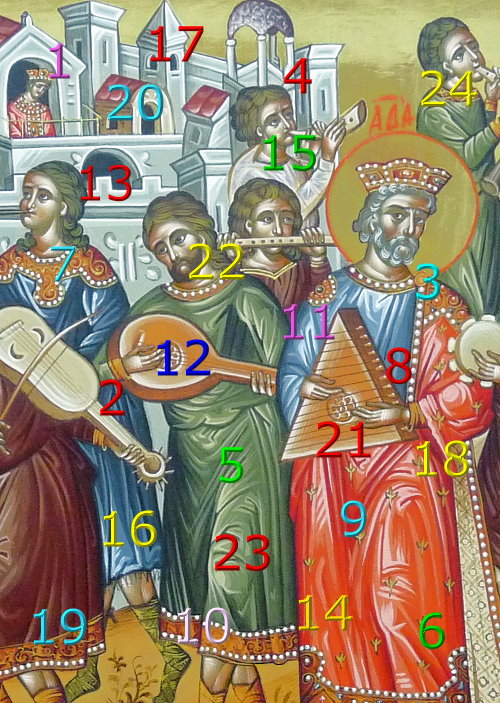 Deckblatt Zahlenposition