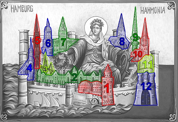 Hammonia Elemente kl